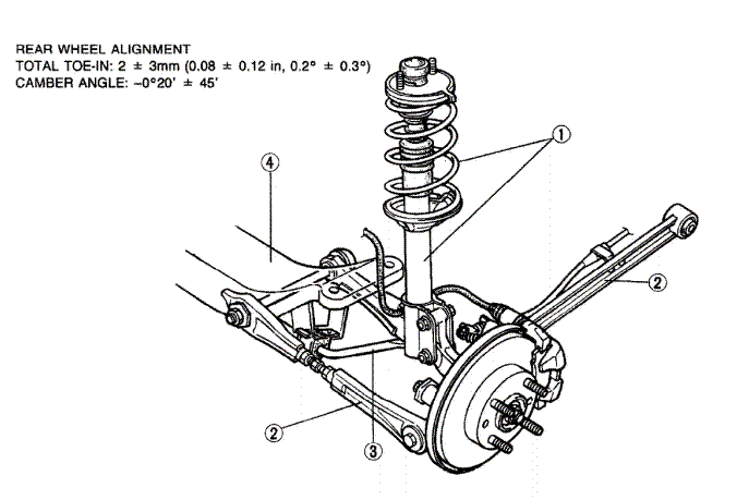 Download Mazda 323 1985-1989 Service Repair Manual – Workshop Manuals